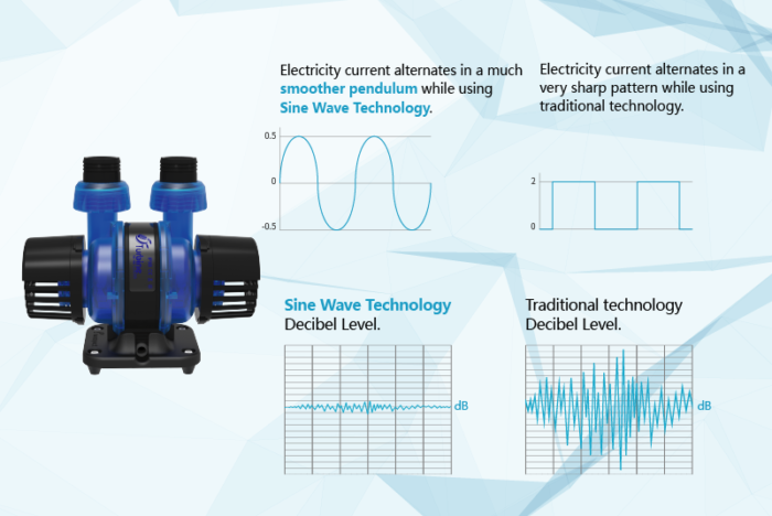 Maxspect Turbine Duo TD 12K - Image 8