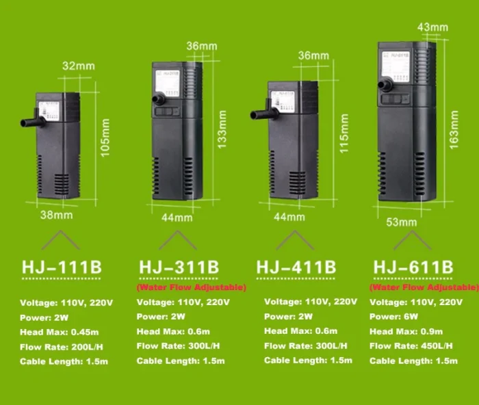 SunSun HJ-611B Internal Submersible Filter Pump - Image 5
