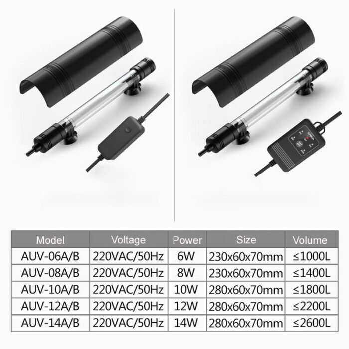 SunSun Xiaoli AUV-10B UV Sterilizer Submersible Lamp with Timer - Image 6