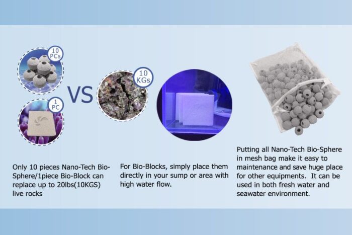 Maxspect Nano Tech Biosphere 1Kg - Image 8