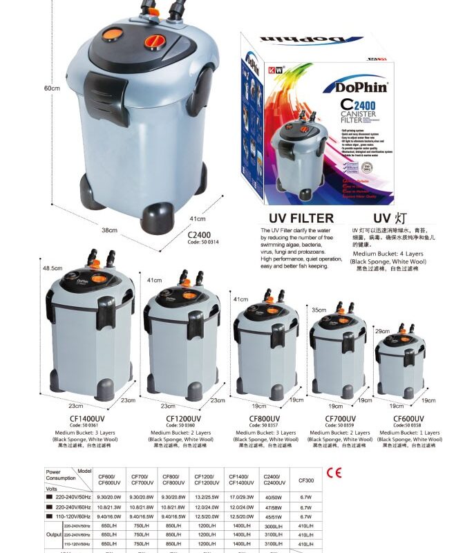 Dophin External Canister Filters